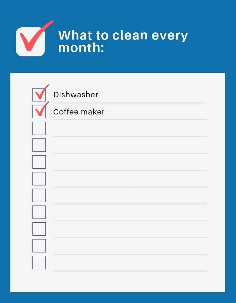 checklist of what to clean in your kitchen every month