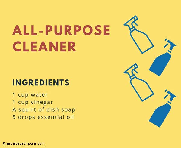 natural ingredients needed to make an all purpose cleaner