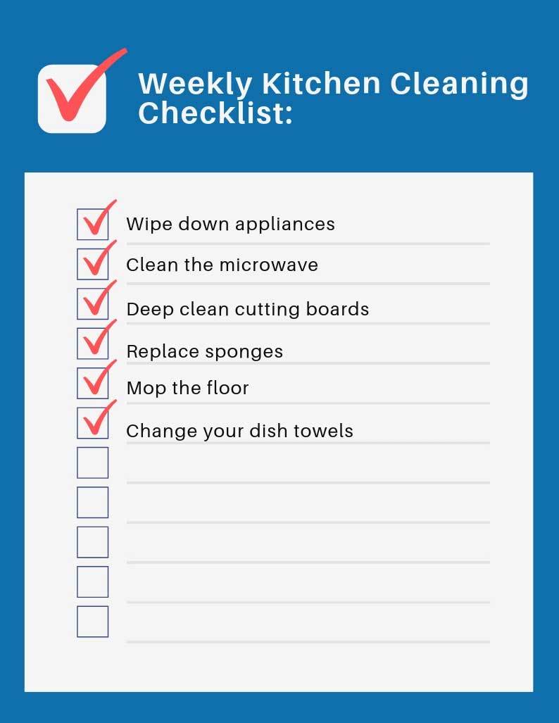 weekly kitchen cleaning checklist